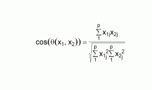 Formel für den Cosinus des Winkels zwischen zwei Vektoren